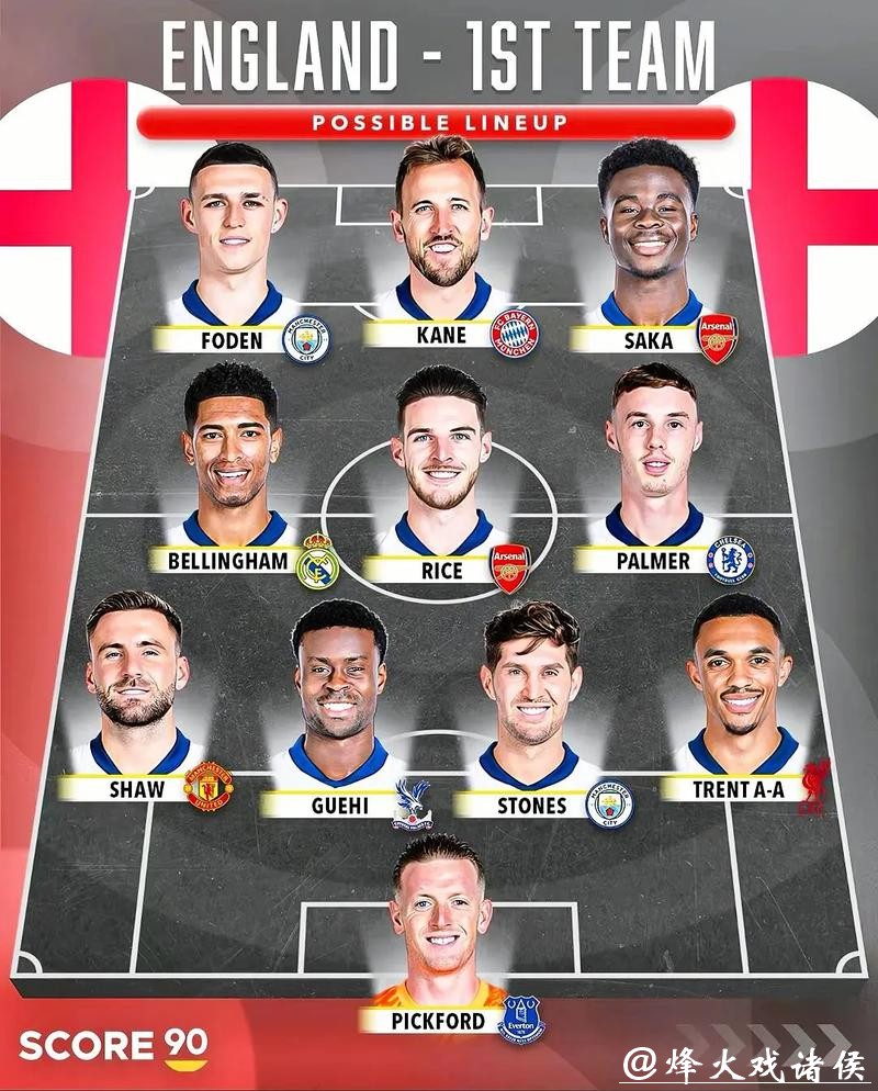 2026世界杯参赛球队阵容深度解析 2026世界杯参赛球队阵容深度解析