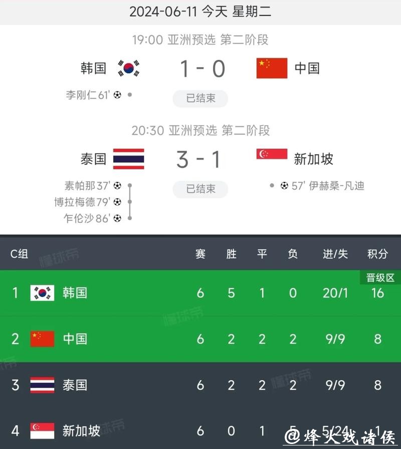 中国世界杯预选赛直播全解析