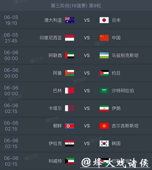 2026世界杯比赛趋势深入预测