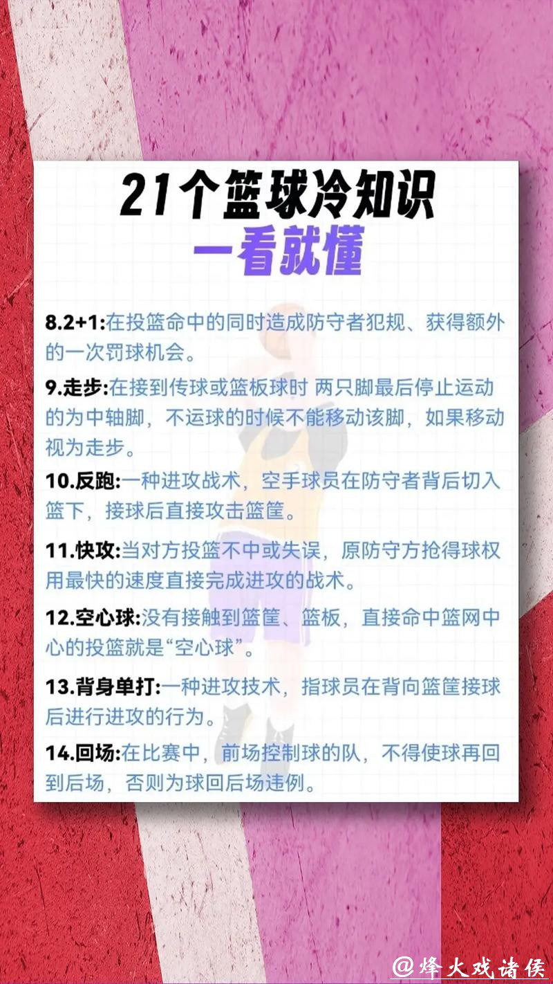 如何进行篮球世界杯下注指南