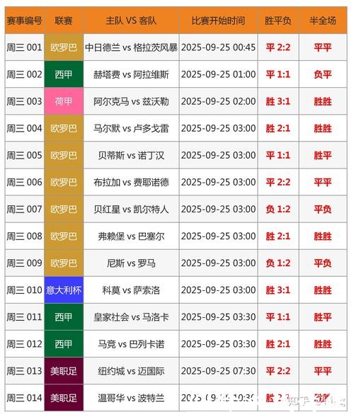 全面精准世界杯比分统计平台