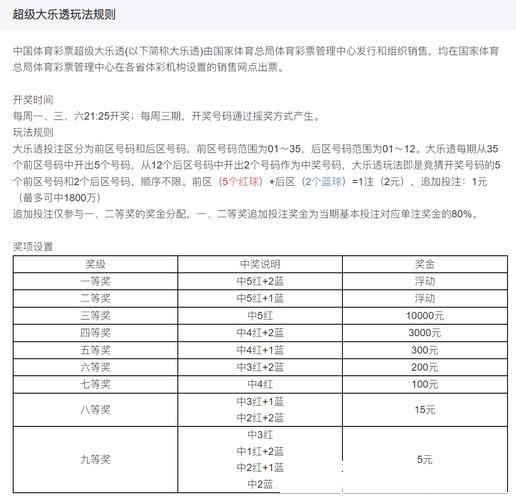 世界杯彩票投注截止时间及策略解析