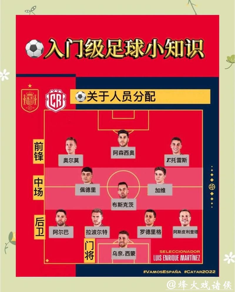如何正确参与世界杯下注流程 如何正确参与世界杯下注流程